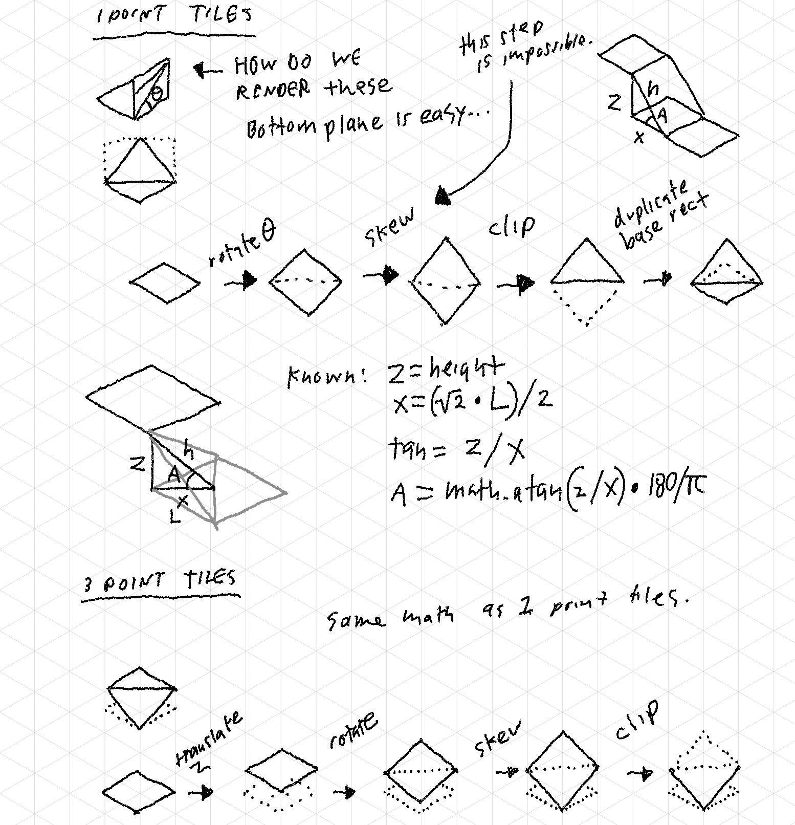 shaky trigonometry