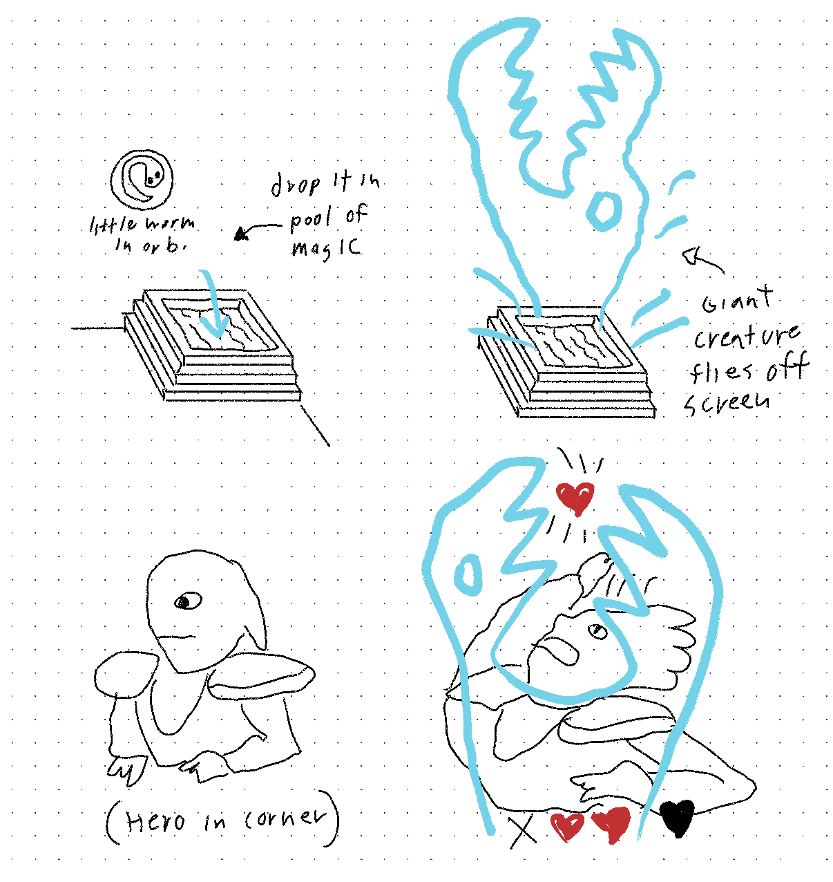 larva orb