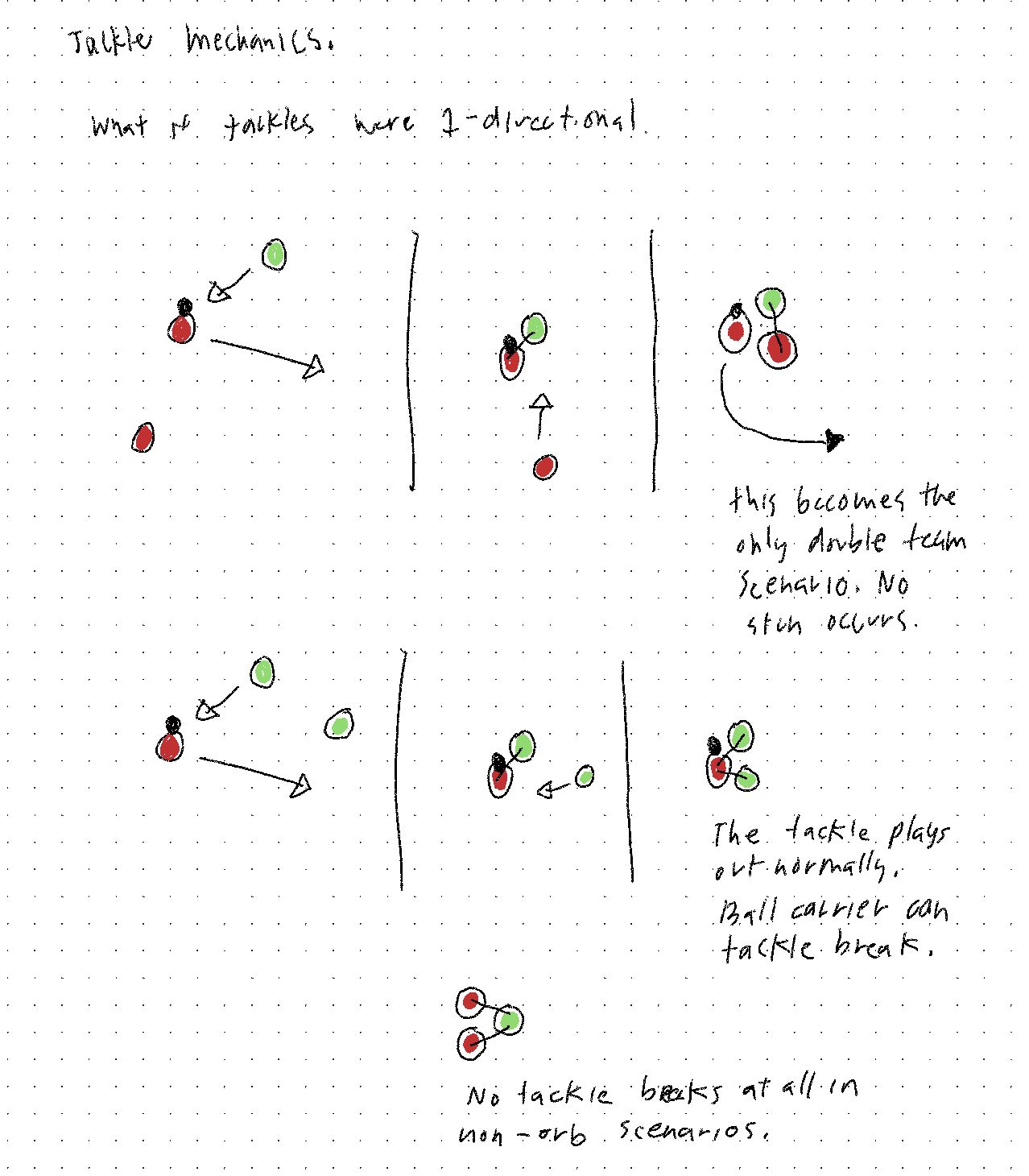 tackle breaks
